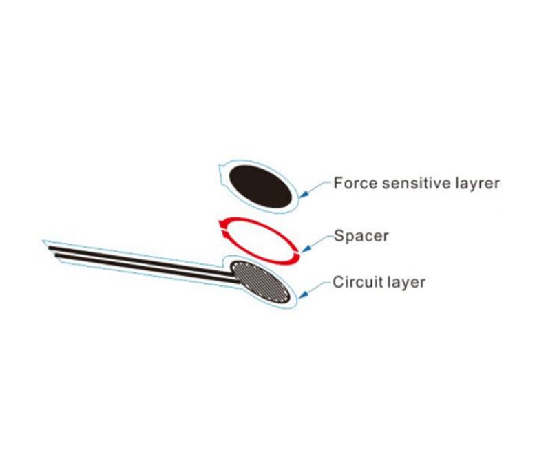 FSR FA402 6 11