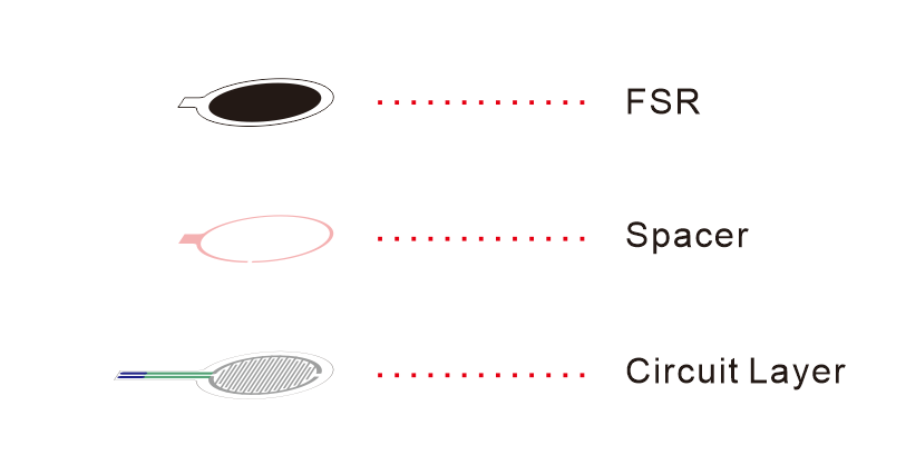 FSR FA401-B 6 21826c01d11b9e8708a998041121b6d7