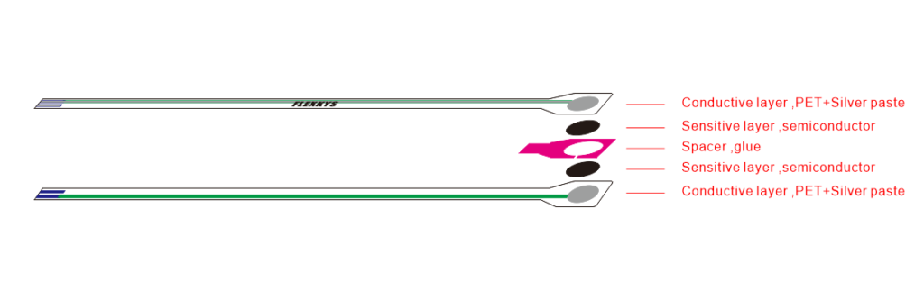 FSR FA201 4 5a23d5370182ef09d0ad0a68e174d5d9