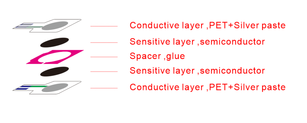 6dd85beb13df6e9a19bb62d3b8247ab0