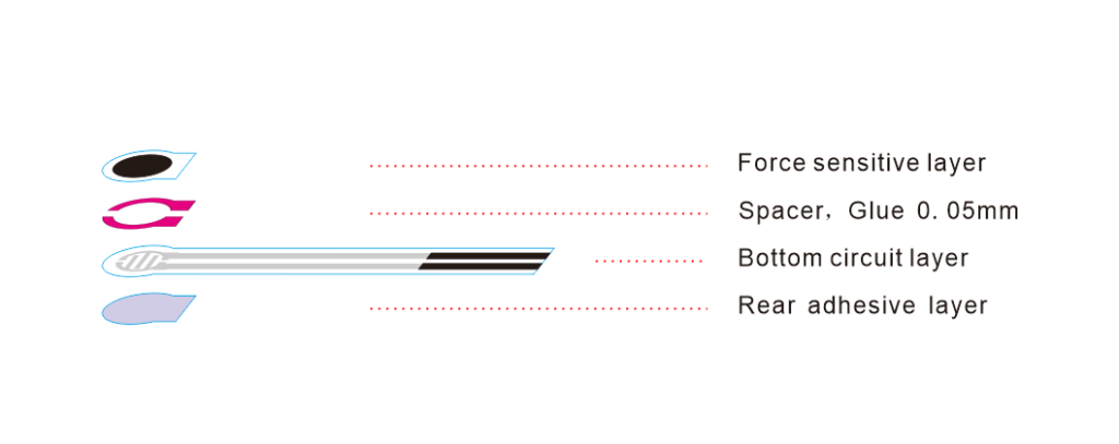 946ca7042785c82e9b4e305699029ce5