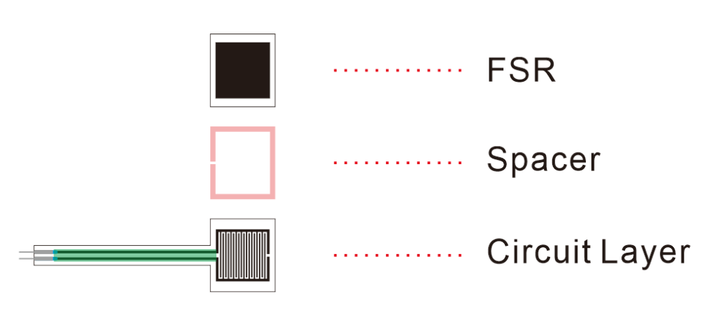 FSR F02 6 a9ca984613bbb0cc040e23c9758b8307